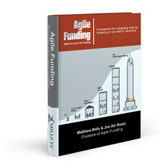 AI Business Agility Integration